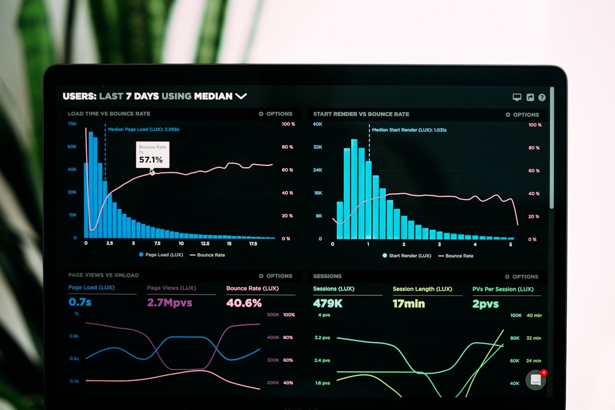 Healthcare revenue cycle management software analytics dashboard for medical billing and claims processing
