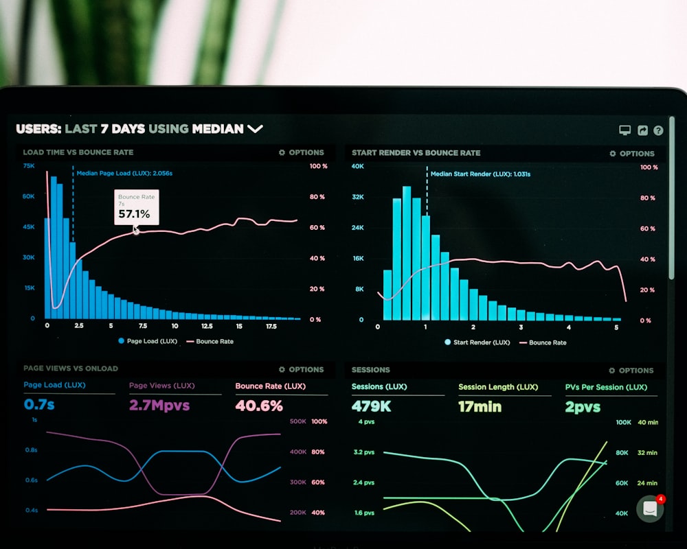 Healthcare revenue analytics dashboard — VMER and insurance software that improves claim accuracy and profitability