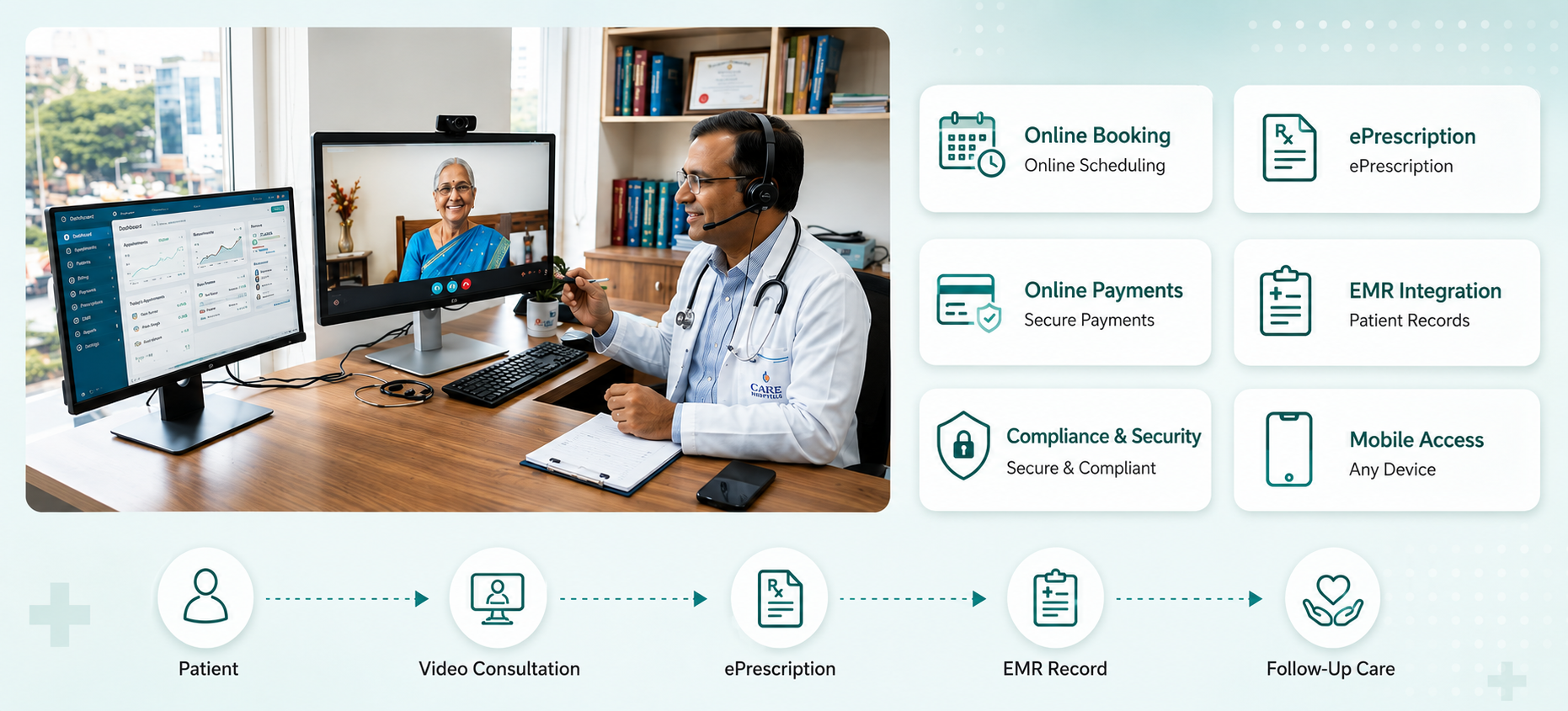 Doctor conducting a virtual consultation on a telemedicine platform in India