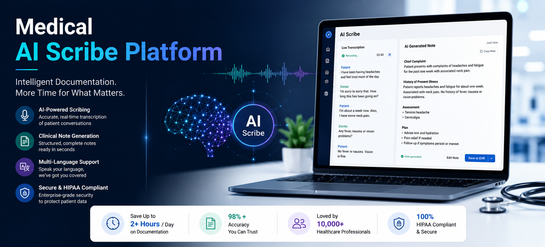 AI medical scribe software automating clinical documentation and EMR note-taking